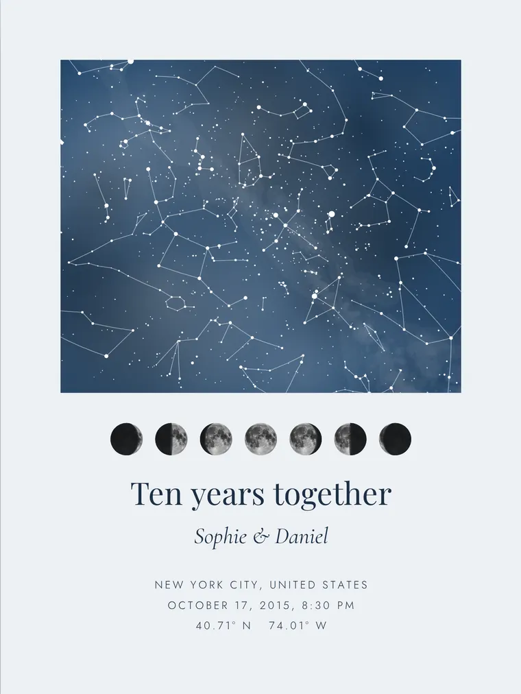 Custom star map with the line “Ten years together”