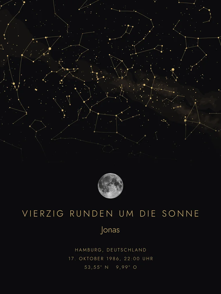 Personalisierte Sternenkarte mit dem Satz „Vierzig Runden um die Sonne“