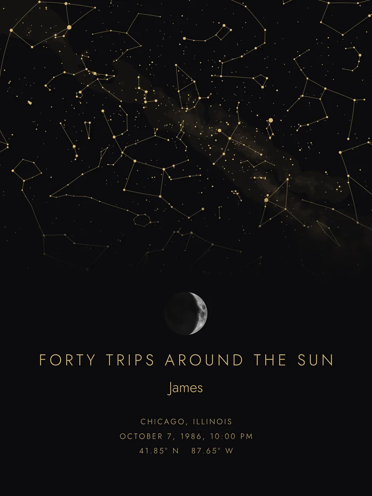 Custom star map with the line “Forty trips around the sun”