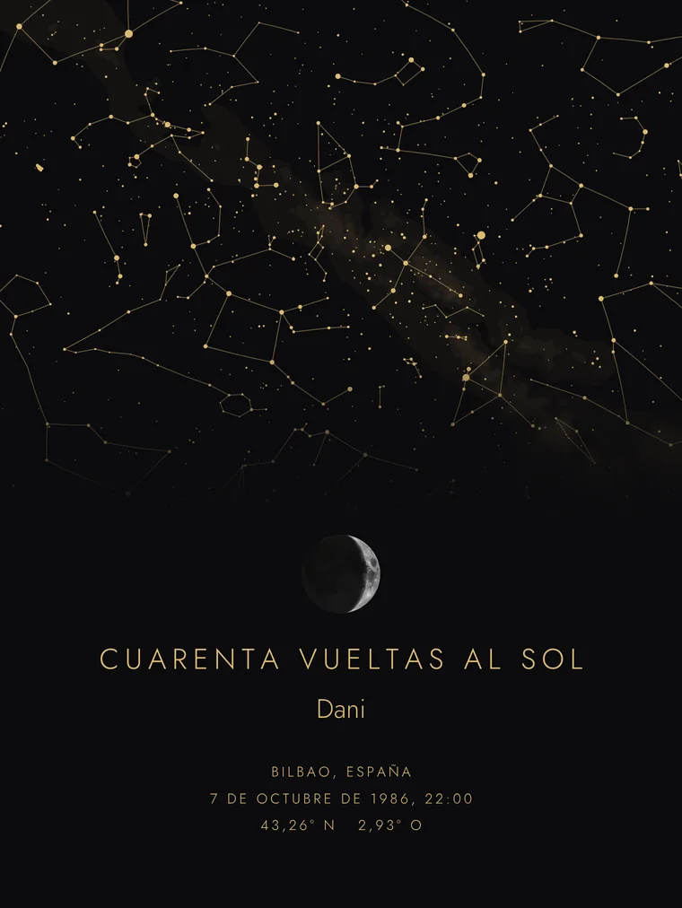 Mapa estelar personalizado con la frase «Cuarenta vueltas al sol»