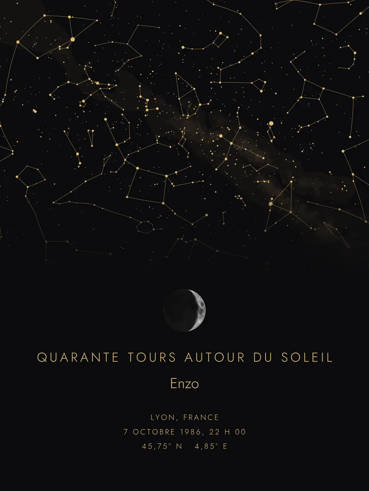 Carte du ciel personnalisée avec la phrase « Quarante tours autour du soleil »