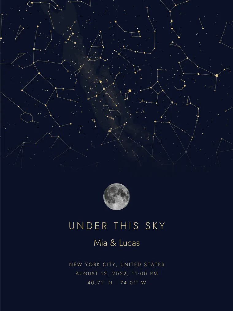 Custom star map: Full page with that night’s moon