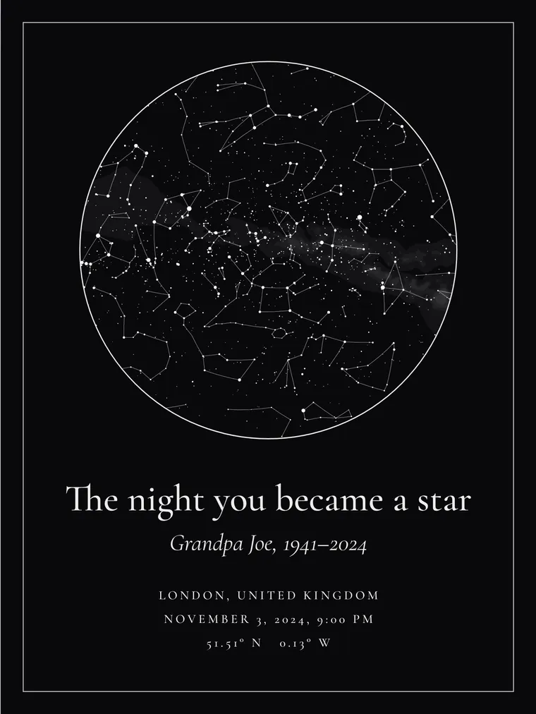 Custom star map with the line “The night you became a star”