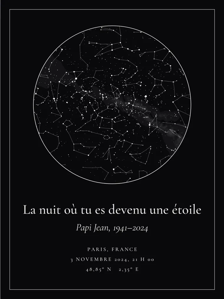 Carte du ciel personnalisée avec la phrase « La nuit où tu es devenu une étoile »