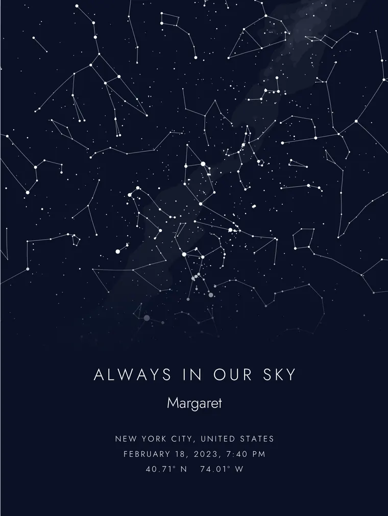 Custom star map with the line “Always in our sky”