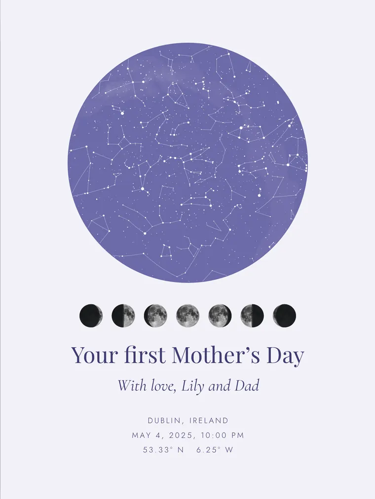 Custom star map with the line “Your first Mother’s Day”