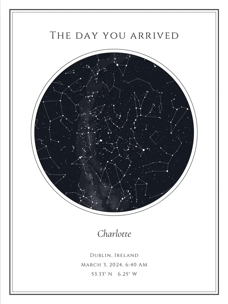 Custom star map: Title on top with a double frame
