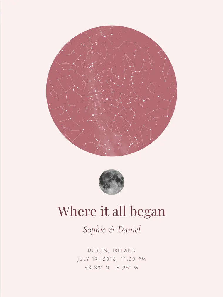 Custom star map with the line “Where it all began”