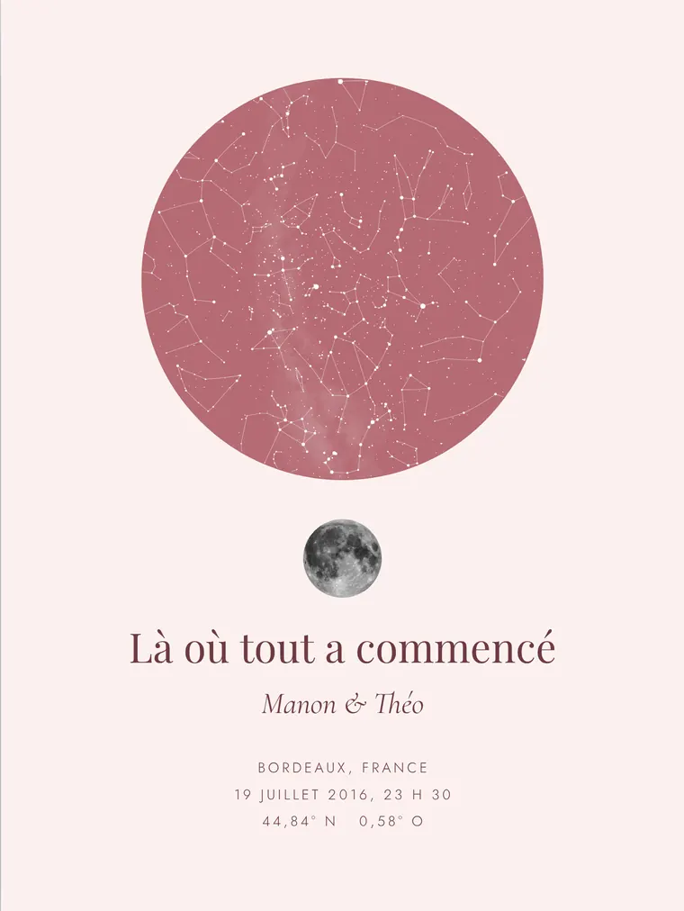 Carte du ciel personnalisée avec la phrase « Là où tout a commencé »
