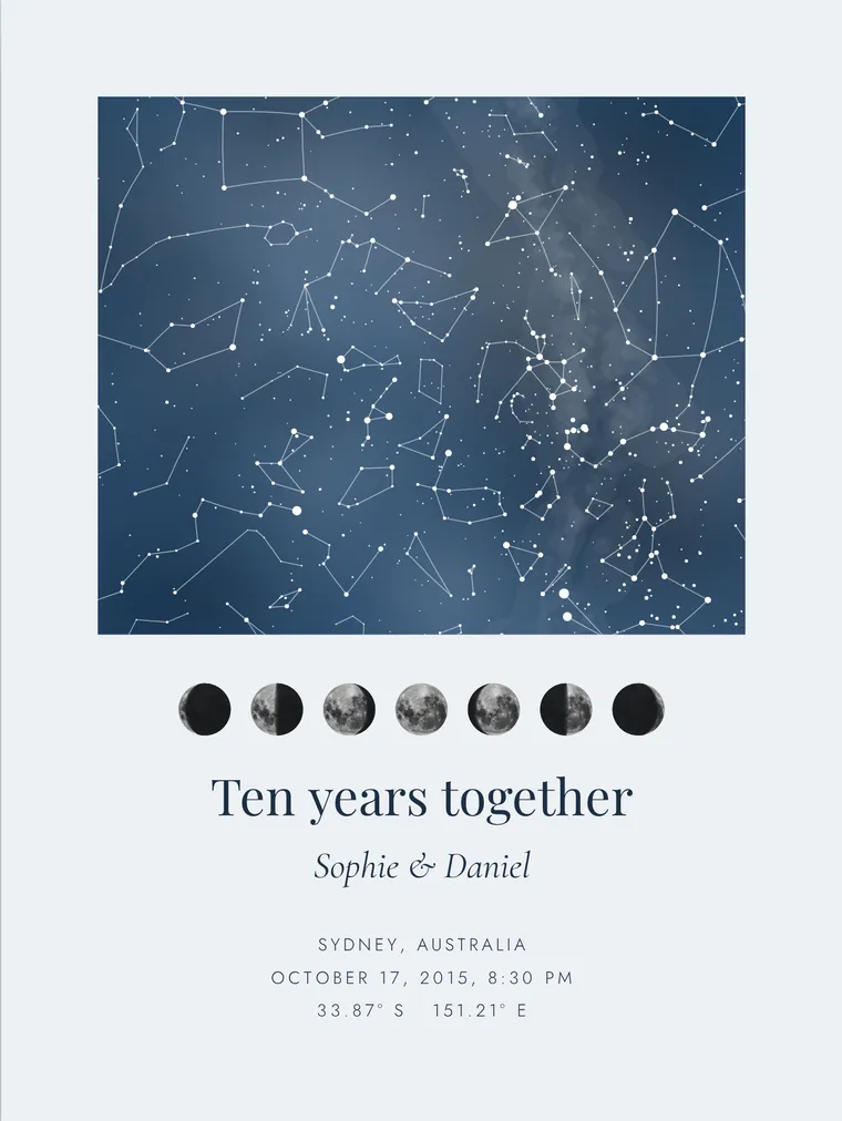 Custom star map: Block with watercolor and moon phases
