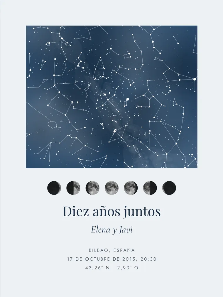 Mapa estelar personalizado: Cuadro con acuarela y fases lunares