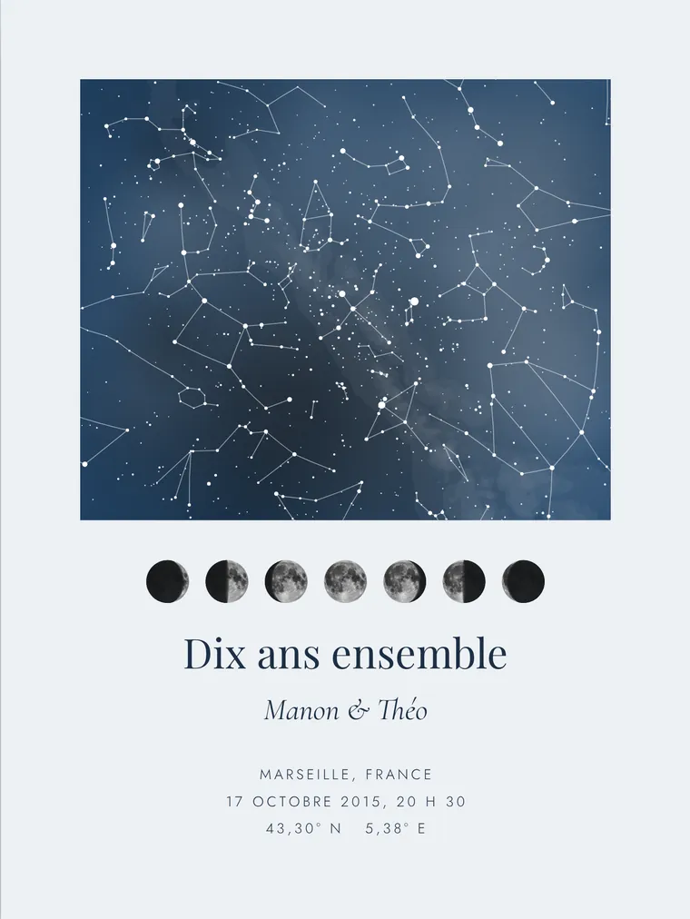 Carte du ciel personnalisée : Bloc à l’aquarelle avec phases de la lune