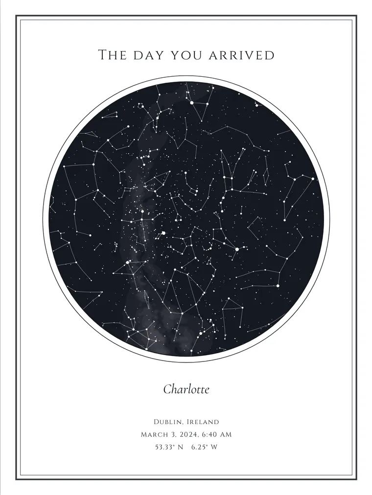 Custom star map: Title on top with a double frame