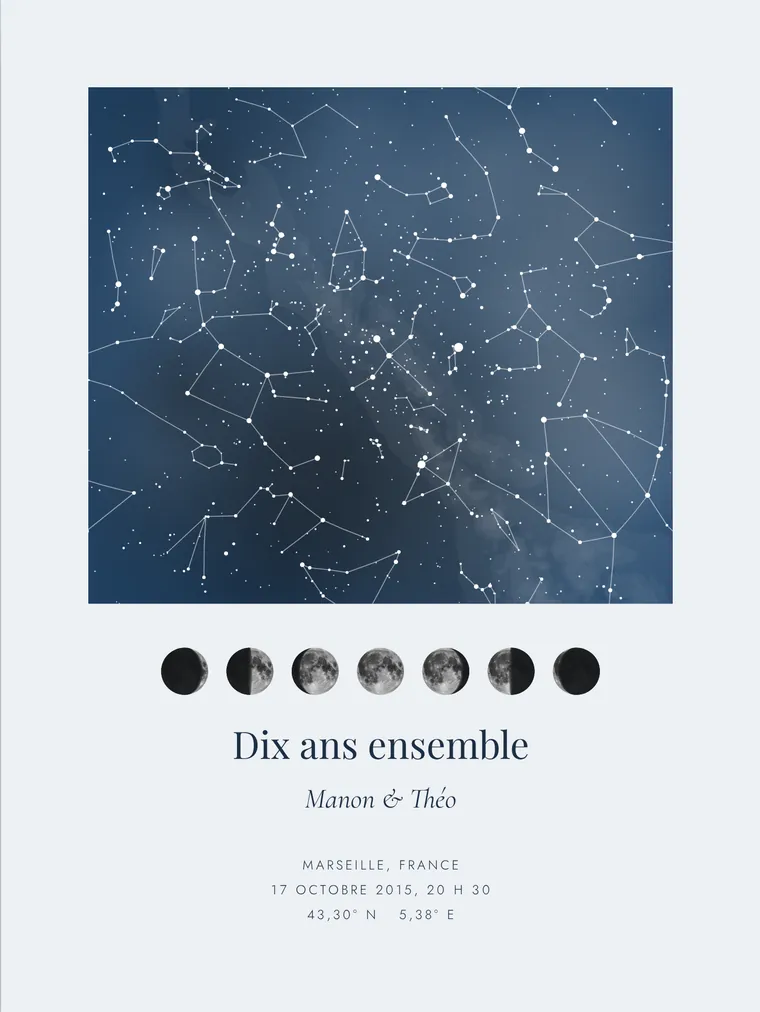 Carte du ciel personnalisée : Bloc à l’aquarelle avec phases de la lune